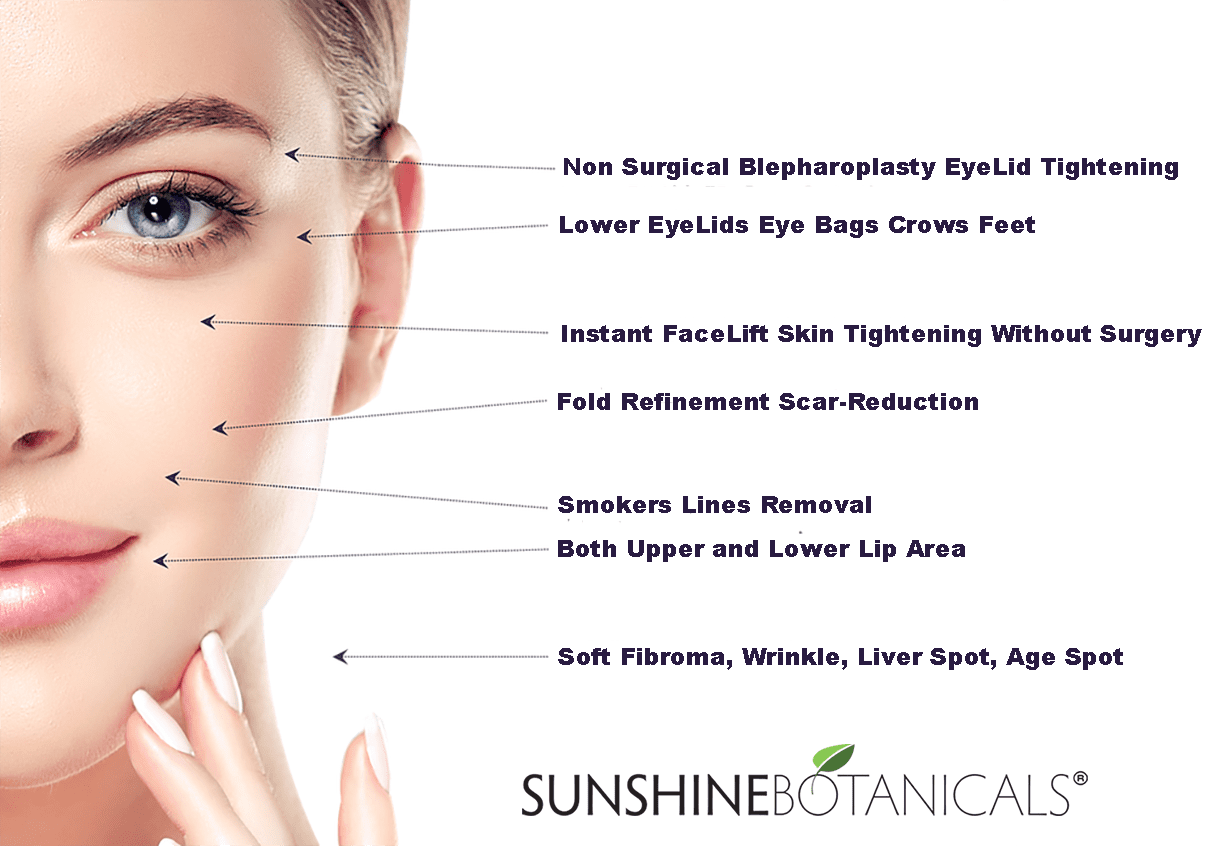 The Plaxel plasma pen is an advanced, non-invasive skin lifting and tightening device